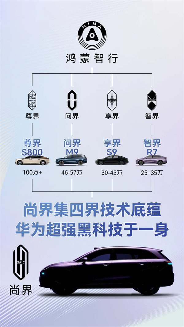 尚界確認(rèn)搭載ADS 4！頂級(jí)智駕+親民價(jià)格，下半年最值得期待的新車來了