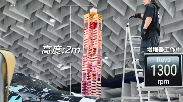 進(jìn)軍增程，續(xù)航1500公里的智己要憑技術(shù)突破自己