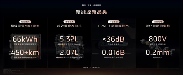 進(jìn)軍增程，續(xù)航1500公里的智己要憑技術(shù)突破自己