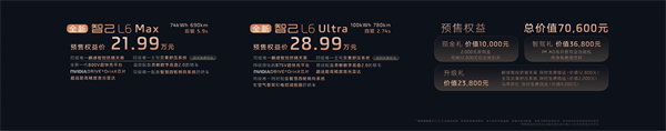 全新智己L6正式發(fā)布，預(yù)售權(quán)益價21.99萬元~28.99萬元 為都市精致出行而生