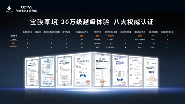 置換一口價12.58萬元起，寶駿享境攜手寶駿全球品牌代言人龔俊正式上市！