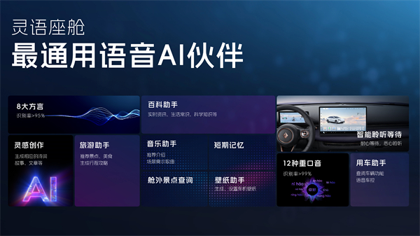 科技以民為本，上汽通用五菱全面進化“人民的電智神車”