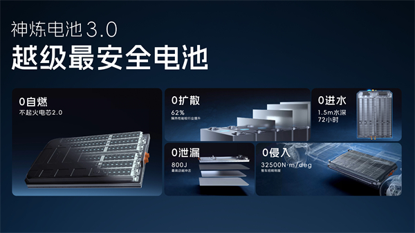 科技以民為本，上汽通用五菱全面進化“人民的電智神車”