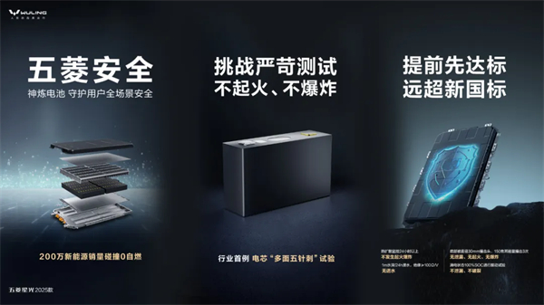 限時(shí)先享置換一口價(jià)！「10萬級(jí)600續(xù)航中級(jí)轎車」五菱星光2025款正式上市！