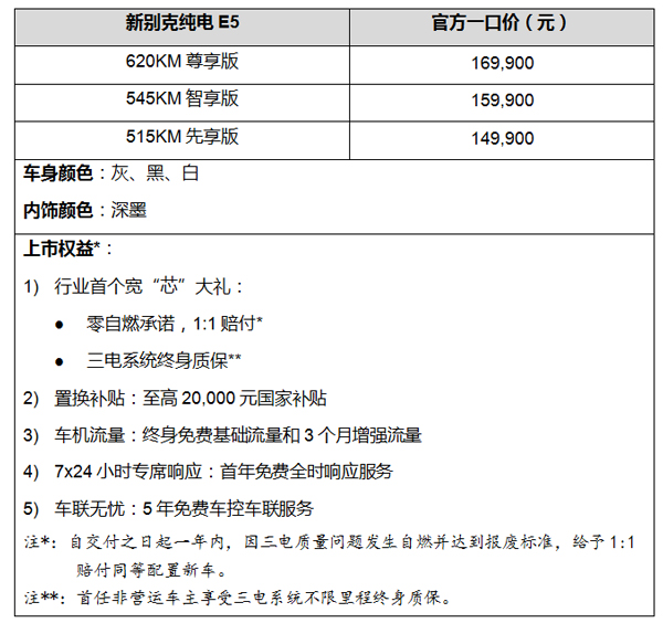 新別克純電E5煥新上市，一口價(jià)14.99萬元起