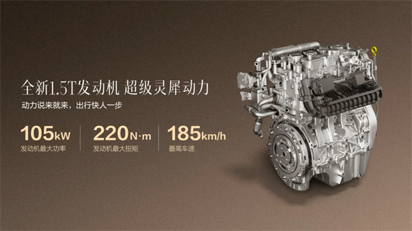 置換補貼價8.98萬元起！五菱星光S 2025款正式上市，以「大快好省」打造全場景家庭出行體驗！