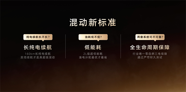 只賣長(zhǎng)續(xù)航，真混動(dòng)！榮威M7 DMH成都車展開(kāi)啟預(yù)售，驚爆價(jià)9.78萬(wàn)起