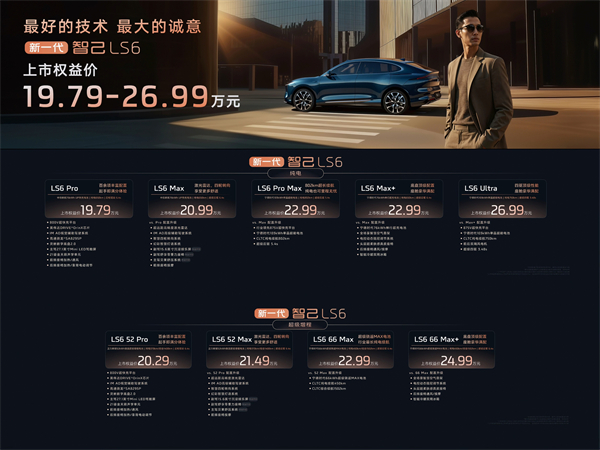 19.79萬元起！新一代智己LS6震撼上市 斷代領(lǐng)先，誠意拉滿，成就20萬級大五座智能SUV市場最強爆品